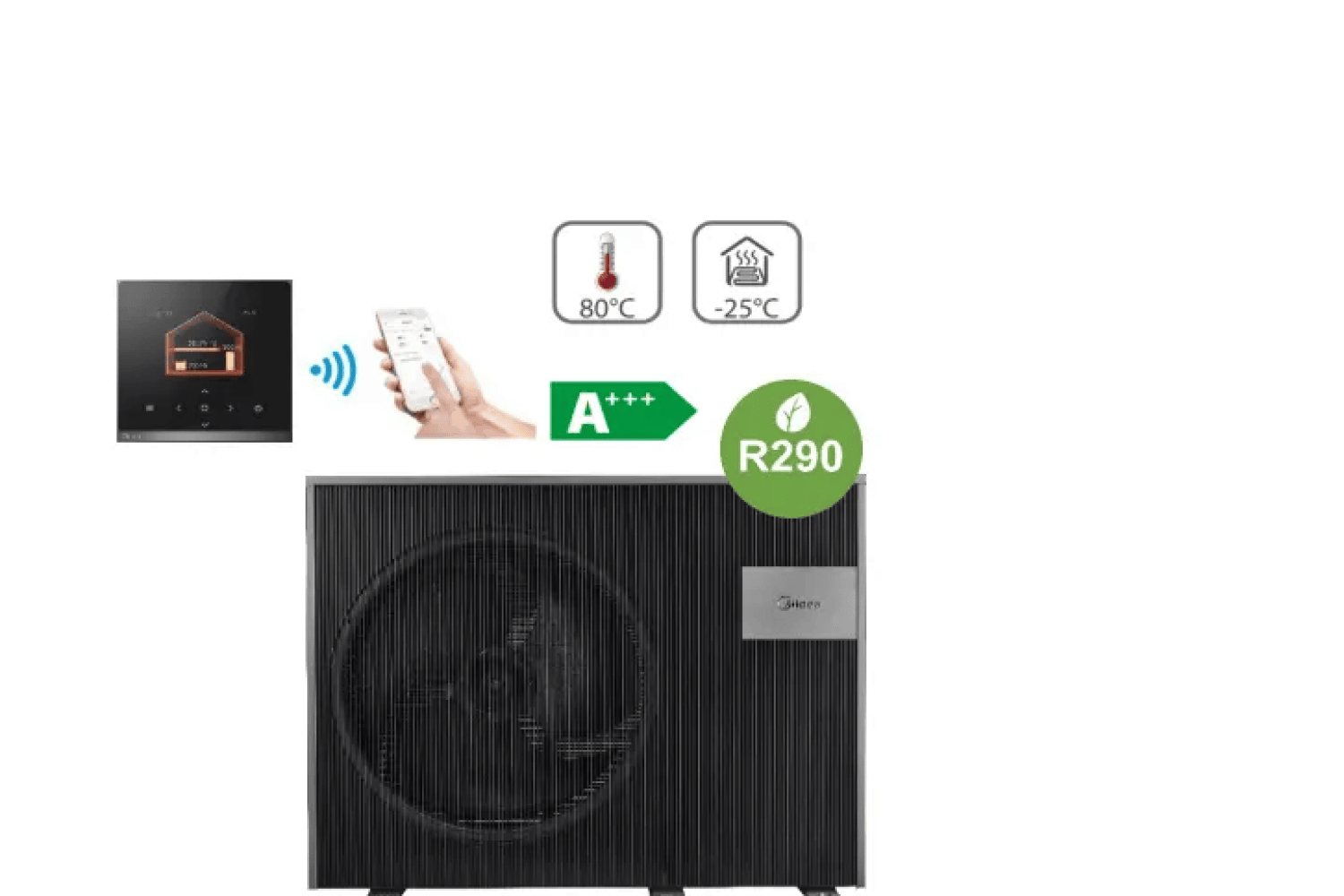 Midea Nature R290 8kW 400V   MHC-V8WD2RN7-BER90  vytápění a chlazení