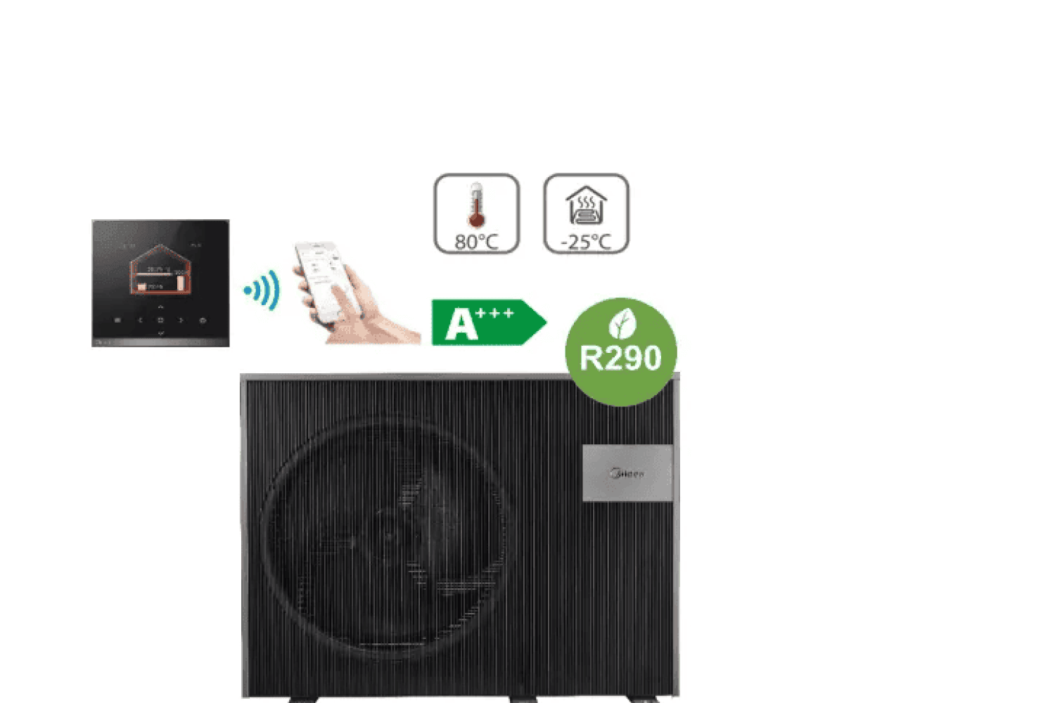 Midea Nature R290 14 kW 400V MHC-V14WD2RN7-BER90 vytápění a chlazení